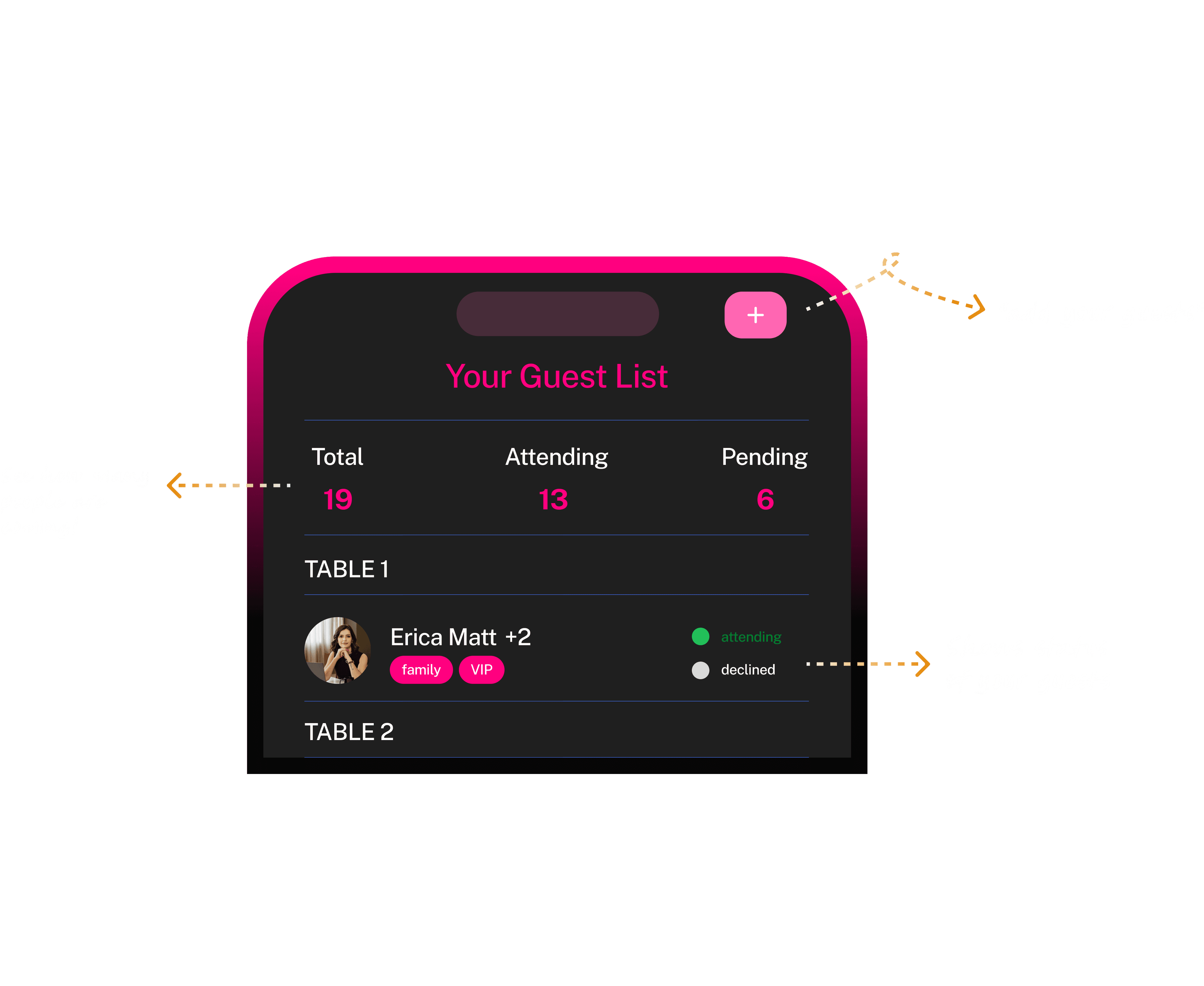 Guest Invite