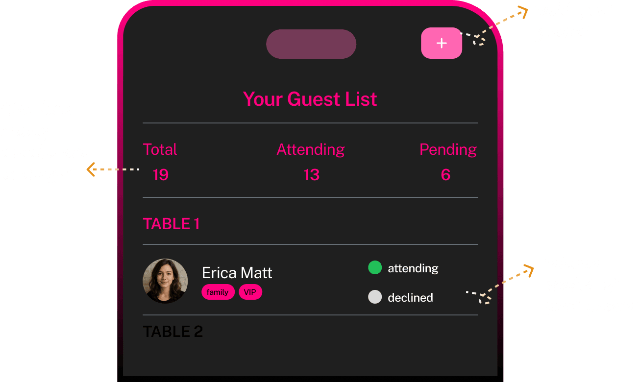 Guest Invite Mobile